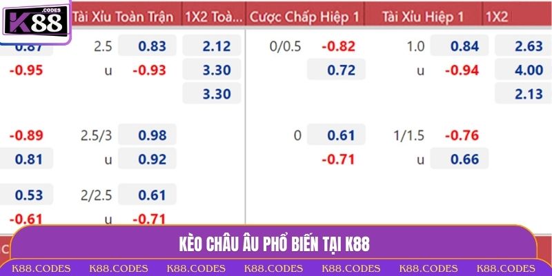 kèo nhà cái là gì