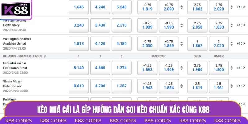 kèo nhà cái là gì