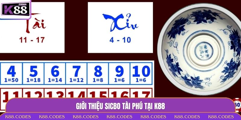 Giới thiệu Sicbo Tài Phú