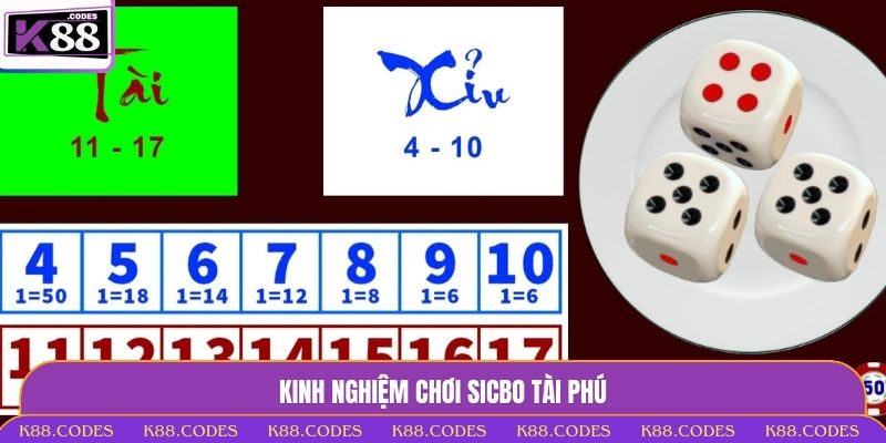 Sicbo Tài Phú